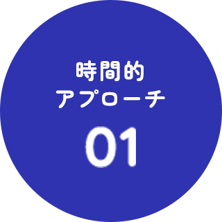 時間的アプローチ01